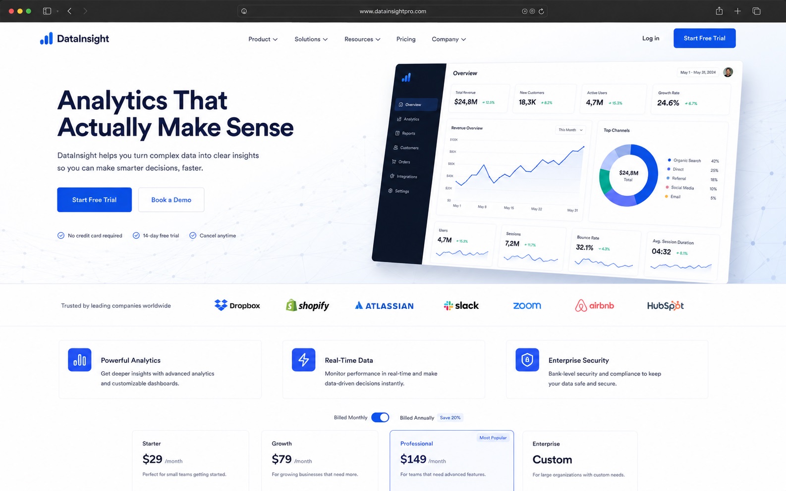 SaaS Website Design